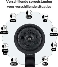 Buxibo - Wandslangenbox 20 Meter + 2 Meter - Tuinslang Met Haspel - 9 Sproei Standen - Slangenhouder 180° Draaibaar - Tuinslanghaspel Zwart+ Gratis Sproeier - Zwart 24 Buxibo - Wandslangenbox 20 Meter + 2 Meter - Tuinslang Met Haspel - 9 Sproei Standen - Slangenhouder 180° Draaibaar - Tuinslanghaspel Zwart+ Gratis Sproeier - Zwart -Bloem Garden Verkoop 1040x1200 3