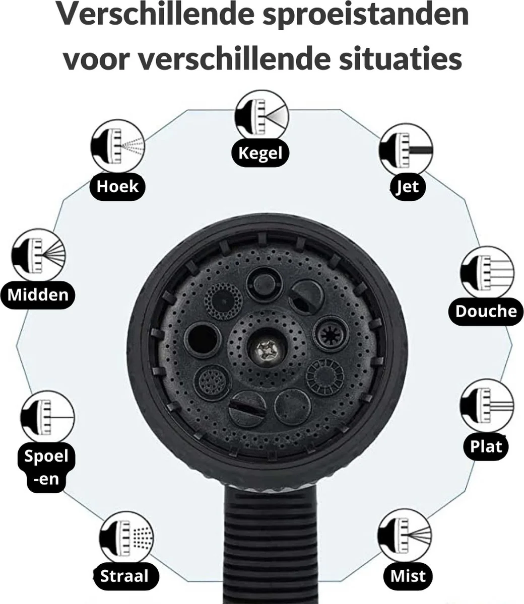 Buxibo - Wandslangenbox 20 Meter + 2 Meter - Tuinslang Met Haspel - 9 Sproei Standen - Slangenhouder 180° Draaibaar - Tuinslanghaspel Zwart+ Gratis Sproeier - Zwart 9 Buxibo - Wandslangenbox 20 Meter + 2 Meter - Tuinslang Met Haspel - 9 Sproei Standen - Slangenhouder 180° Draaibaar - Tuinslanghaspel Zwart+ Gratis Sproeier - Zwart - Afbeelding 9