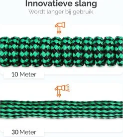 Goliving Tuinslang Flexibel - 30 Meter - Uitrekbare Tuinslang Sproeier - Tuinsproeier - Zwart - Acht Standen - Met Opbergtas -Bloem Garden Verkoop 1082x1200