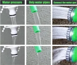 Merkloos Tuinslang - Tuinslag Flexibel - Tuinslag Flexibel 15M -15 Meter - Tuinslangen - Uitrekbaar - Met Koppelstuk - 7 In 1 Sproeikop -Bloem Garden Verkoop 1200x1014