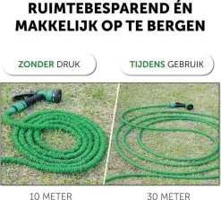 Merkloos Tuinslang - Tuinslag Flexibel - Tuinslag Flexibel 15M -15 Meter - Tuinslangen - Uitrekbaar - Met Koppelstuk - 7 In 1 Sproeikop -Bloem Garden Verkoop 1200x1082 1