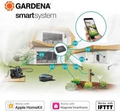 GARDENA - Smart Water Control Set Besproeiingscomputer - 1min Tot 10u - 6 Besproeiingen Per Dag -Bloem Garden Verkoop 1200x1113 3