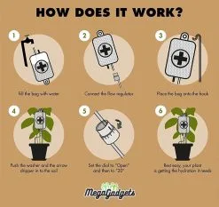 MikaMax Watergeefsysteem Voor Kamerplanten - Infuus Voor Planten - 8 Dagen Automatisch Water - 450 Ml 8 MikaMax Watergeefsysteem Voor Kamerplanten - Infuus Voor Planten - 8 Dagen Automatisch Water - 450 Ml -Bloem Garden Verkoop 1200x1131 7