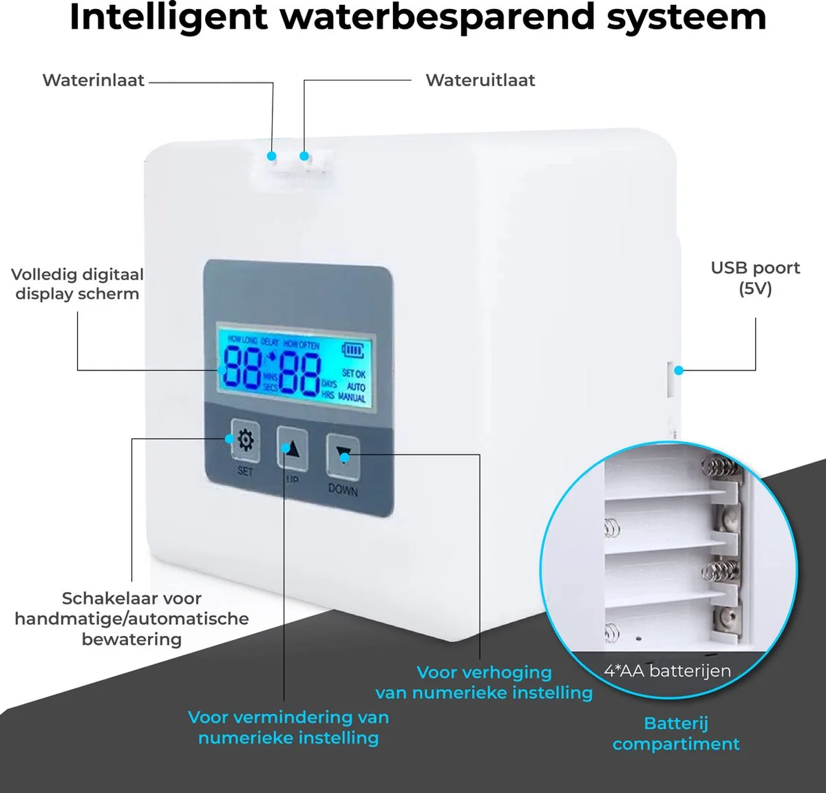 Home Goods Automatisch Bewateringssysteem Voor Kamerplanten Met Pomp – Waterdruppelaar – Watergeefsysteem– Planten Watergever 3 Home Goods Automatisch Bewateringssysteem Voor Kamerplanten Met Pomp – Waterdruppelaar – Watergeefsysteem– Planten Watergever - Afbeelding 3