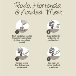 Pokon Rhododendron, Hortensia & Azalea Mest - 1kg - Meststof - 3-in-1 Werking -Bloem Garden Verkoop 1200x1198 11