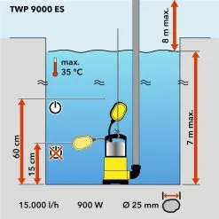 TROTEC Dompelpomp-vuilwater TWP 9000 ES 36 TROTEC Dompelpomp-vuilwater TWP 9000 ES -Bloem Garden Verkoop 1200x1200 1171