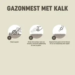 Pokon Gazonmest Met Kalk - 5kg - Mest - Geschikt Voor 75m² - 120 Dagen Voeding -Bloem Garden Verkoop 1200x1200 655