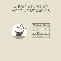 Pokon Groene Planten Voedingsstaafjes - 24st - Plantenvoeding - Meststofstaafjes -Bloem Garden Verkoop 1200x1200 660