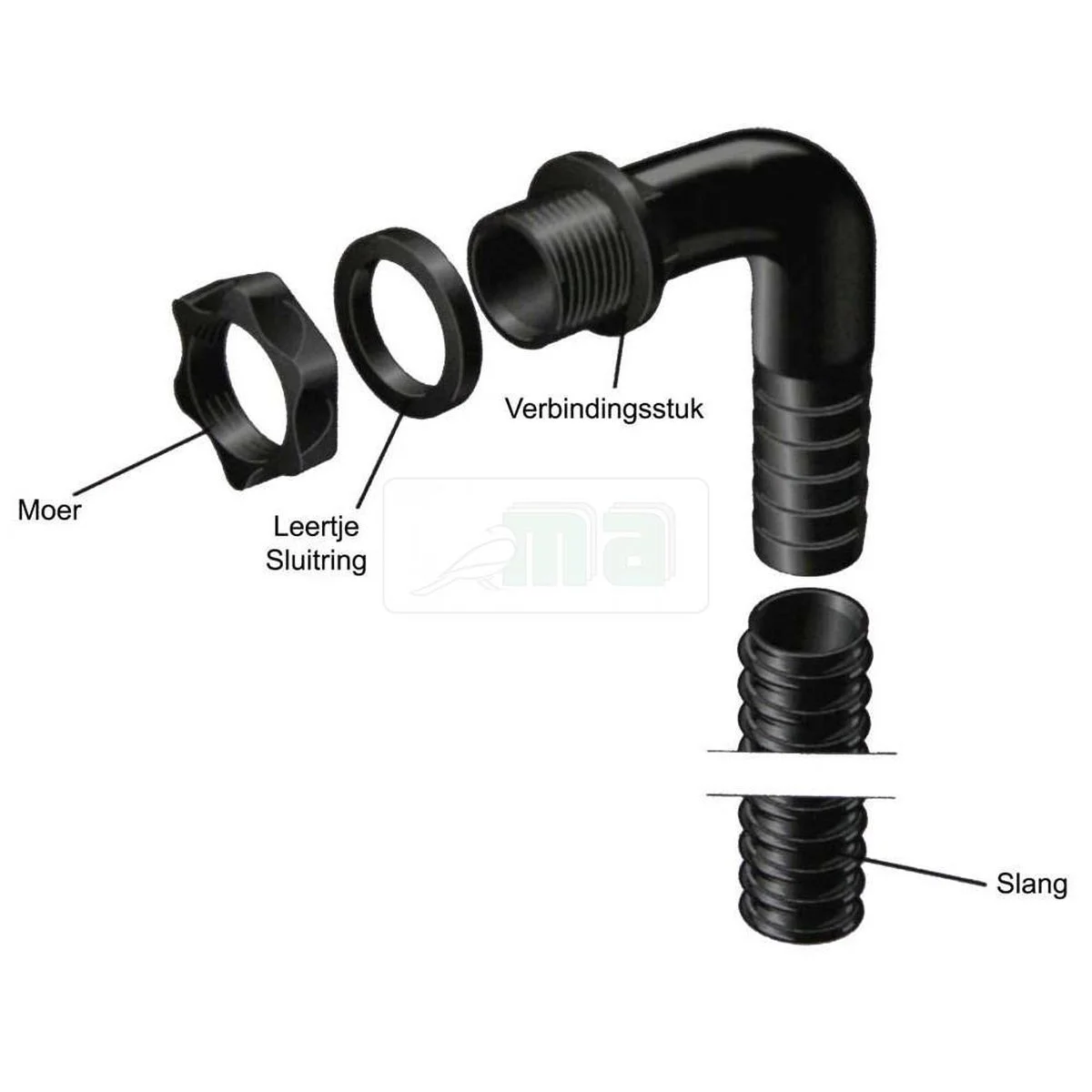 Harcostar Overloopset Regenton 2 Harcostar Overloopset Regenton - Afbeelding 2