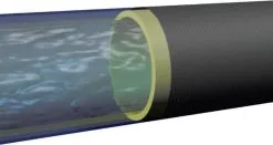 Bloem Garden Verkoop -Bloem Garden Verkoop 1200x635