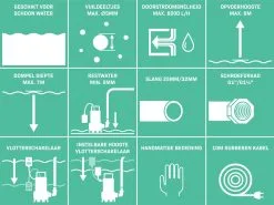 VONROC GARDEN VONROC Dompelpomp/Waterpomp 300W - 6500l/h - Voor Schoon En Licht Vervuild Water - Met Vlotter -Bloem Garden Verkoop 1200x897 1