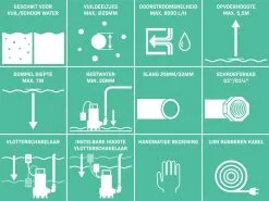 VONROC GARDEN VONROC Dompelpomp/Waterpomp 400W - 8000l/h - Voor Vuil En Schoonwater - Met Vlotter -Bloem Garden Verkoop 1200x897