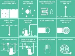 VONROC GARDEN VONROC Dompelpomp RVS - Vuilwaterpomp - Waterpomp - 1100W - 20000 L/h - Voor Vuil- En Schoonwater - Met Vlotter -Bloem Garden Verkoop 1200x898 1