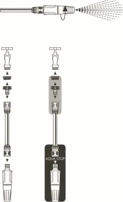 GARDENA Tuinspuit - Spuitpistool 49 GARDENA Tuinspuit - Spuitpistool -Bloem Garden Verkoop 731x1200 1