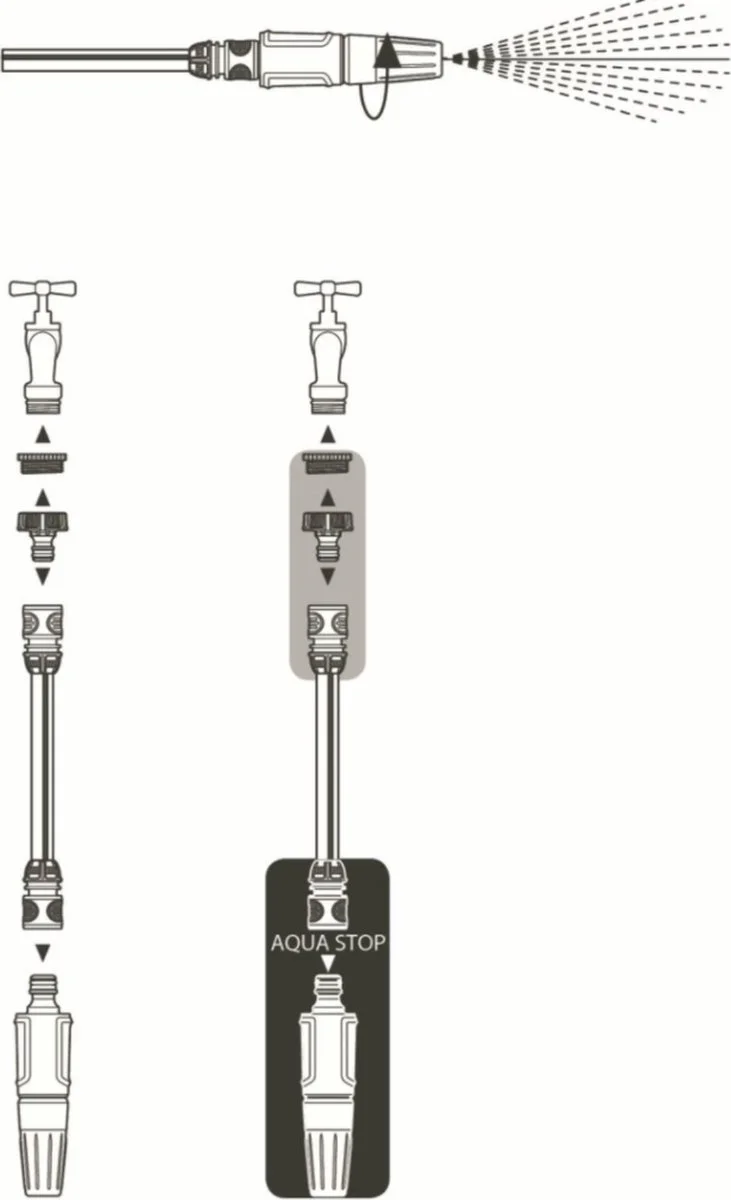 GARDENA Tuinspuit - Spuitpistool 25 GARDENA Tuinspuit - Spuitpistool - Afbeelding 25